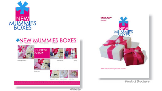 Case Studies: New Mummies Boxes