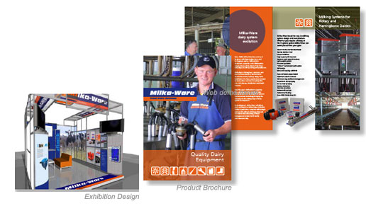 Case Studies: Milka-Ware